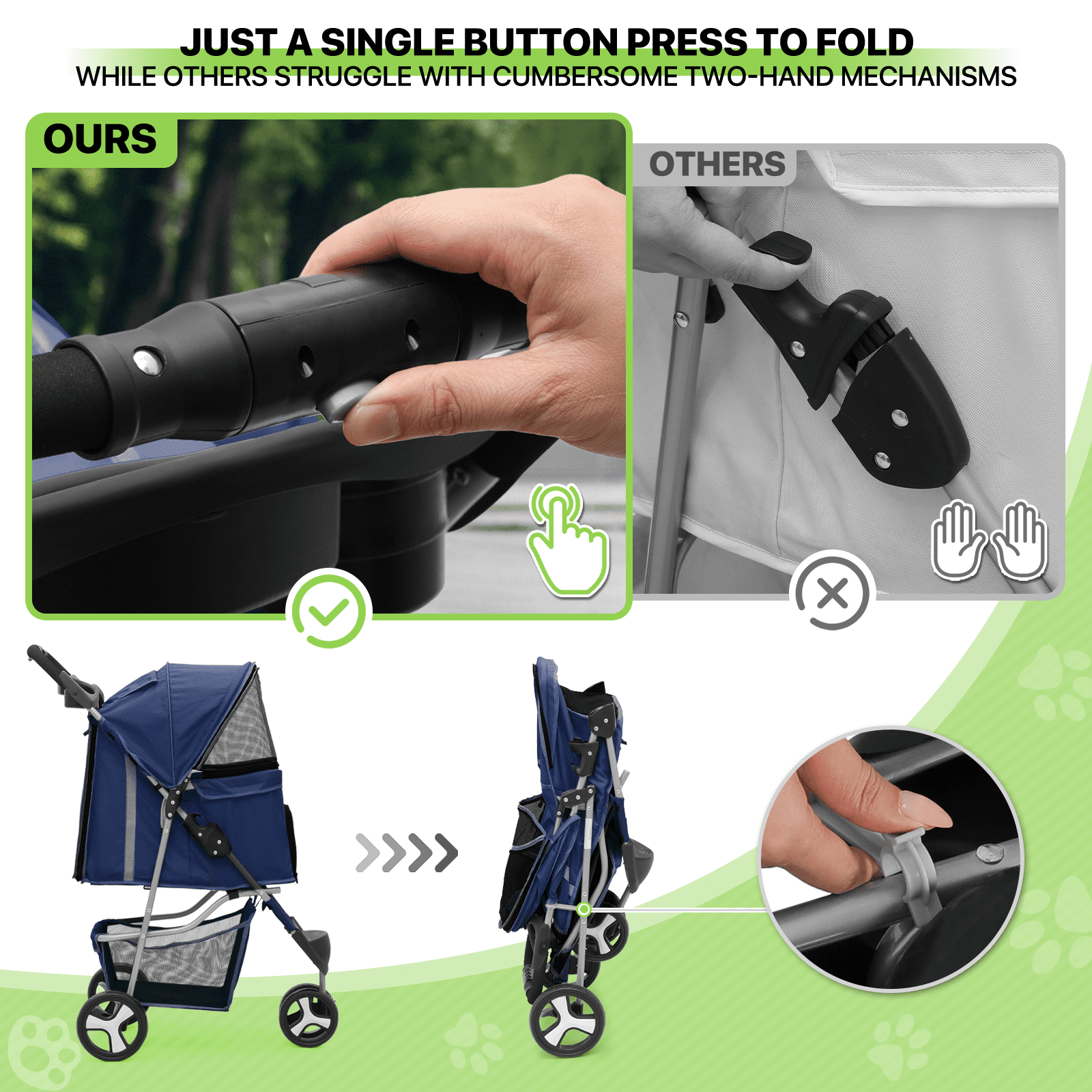 Magshion Foldable Pet Dog Stroller with Wheels, Cat Dog Stroller with Storage Basket and Cup Holder for Small and Medium Cats, Dogs, Puppy, Navy Blue