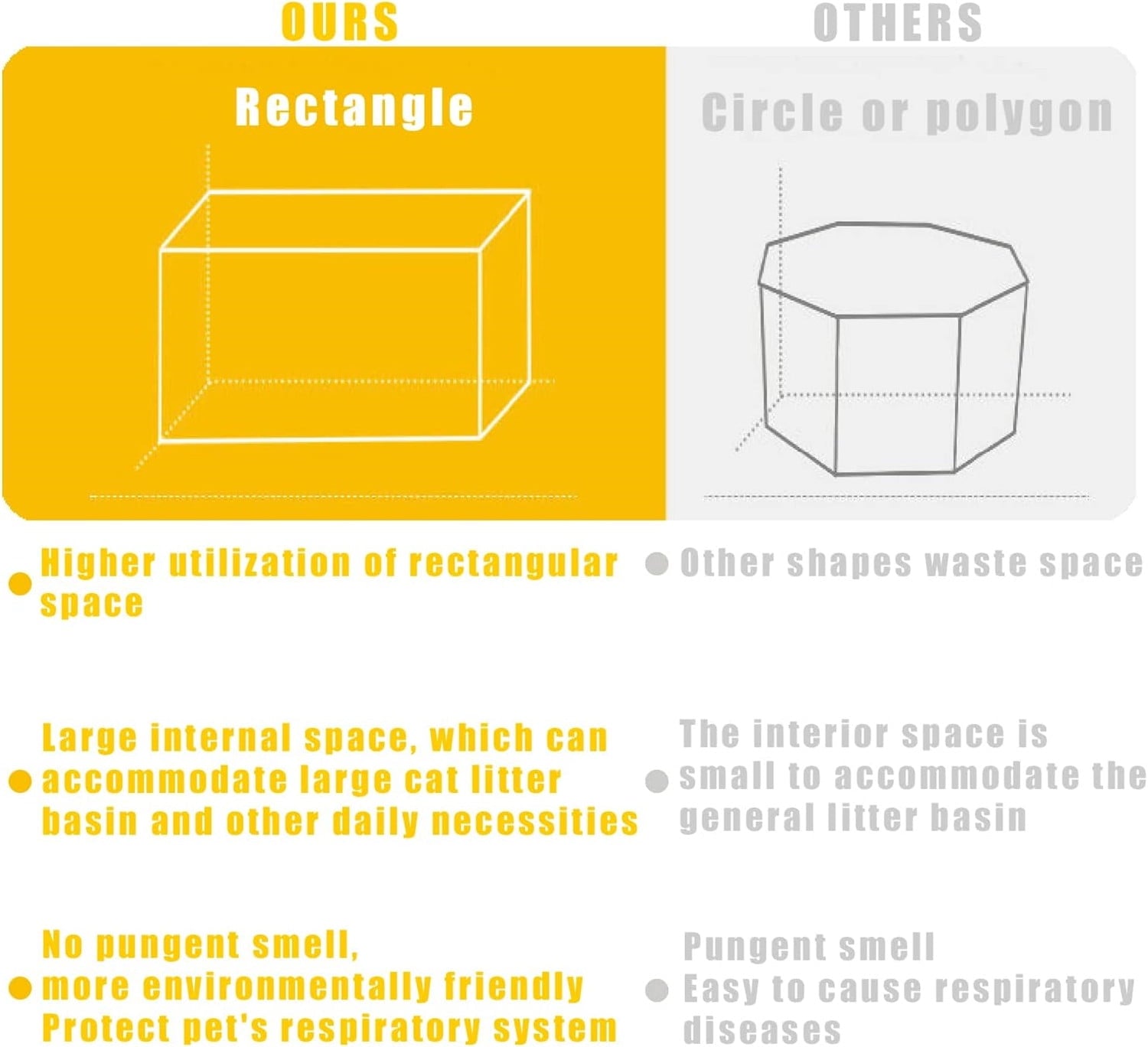 Collapsible Dog Crate Portable Cat Cage Pet Delivery Room Suitable for Dogs/Cats/Rabbits/Pets,ZBH,Blule