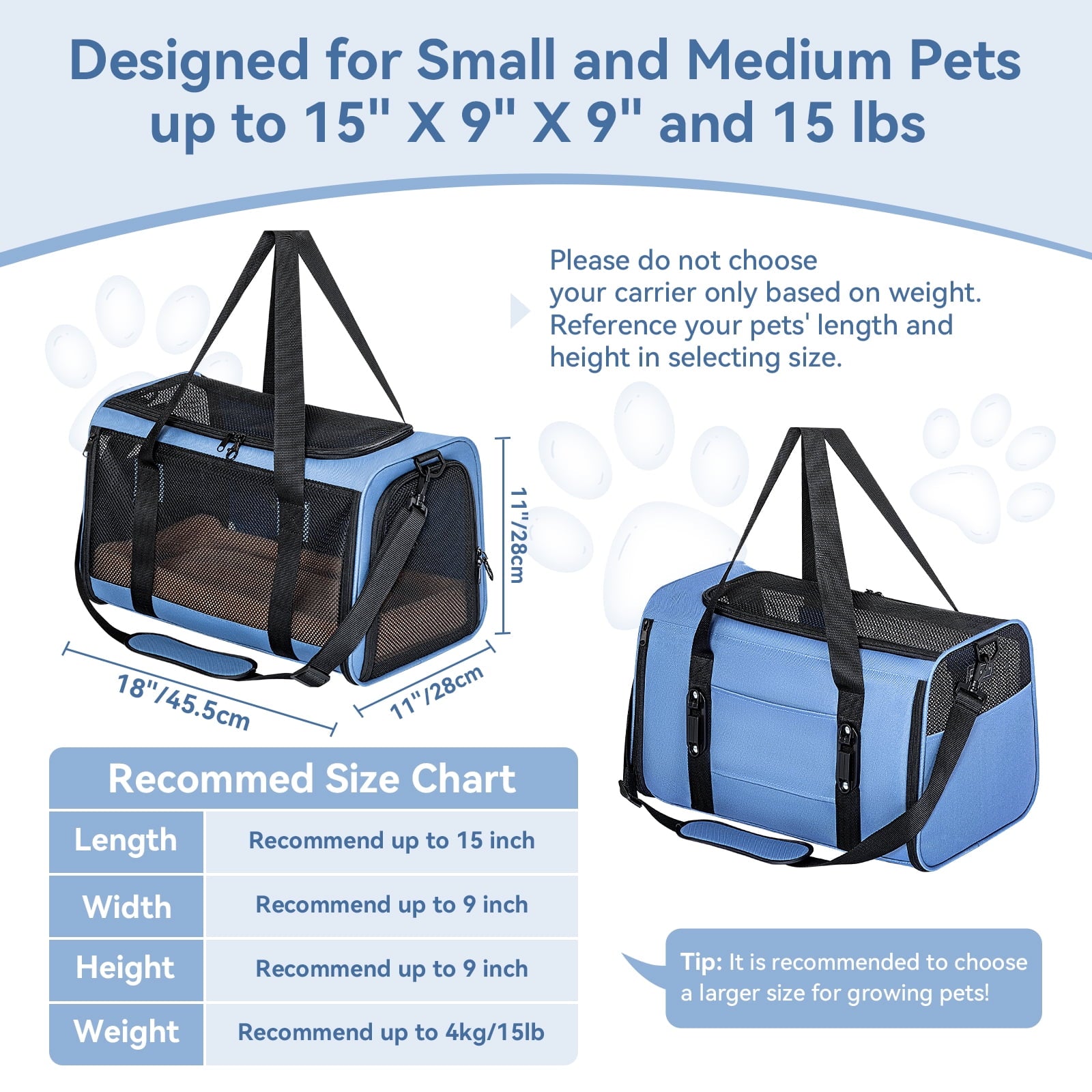 PETSFIT Airline Approved Pet Carrier, Upgraded Patented Car Buckle Soft Sided Cat Carrier, 4-Side Ventilation,Blue,15 lb Limit
