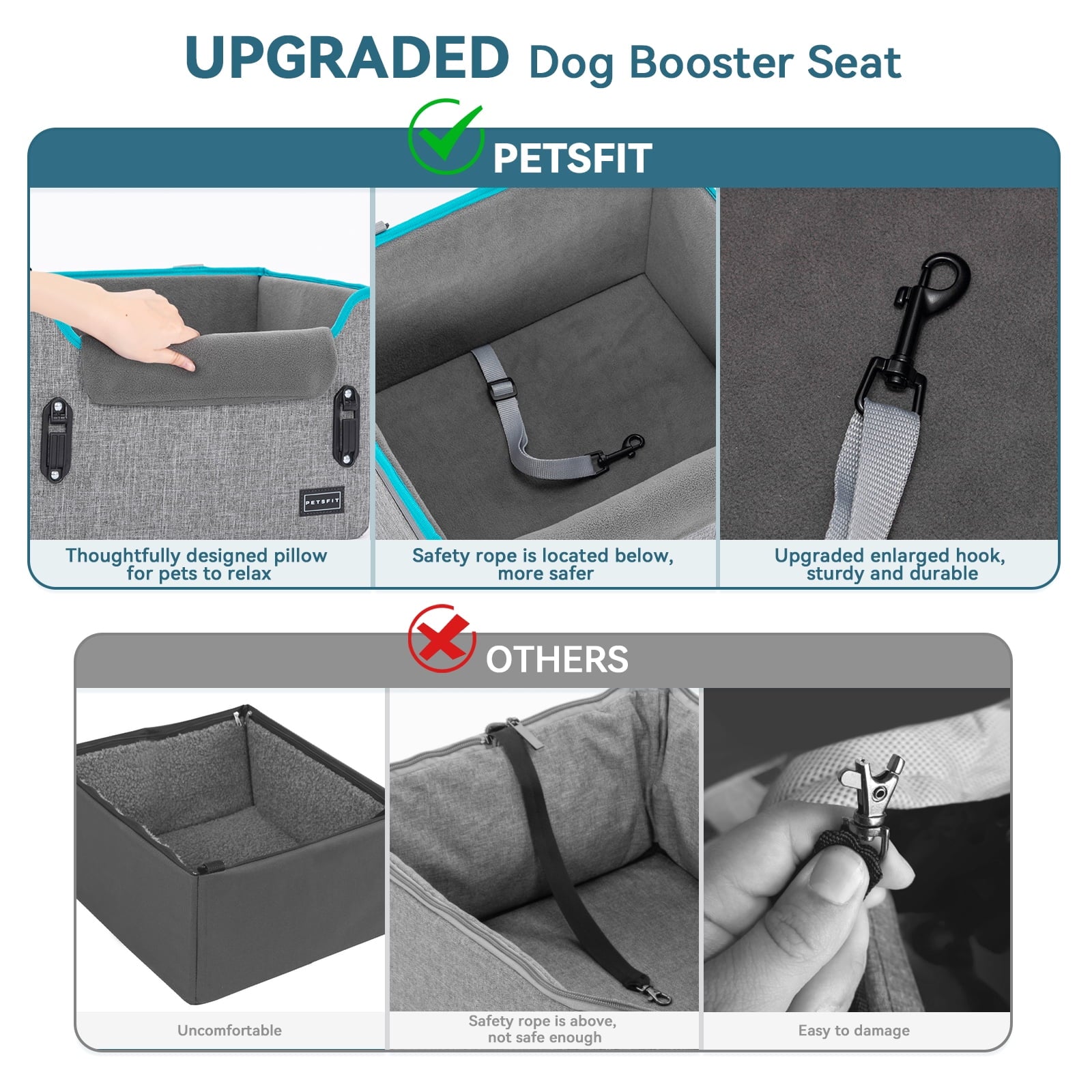 PETSFIT Dog Car Seats for Small Dogs, Portable Dog Booster Car Seat with Patent Safe Buckles,Pets Up to 25lbs ,Grey