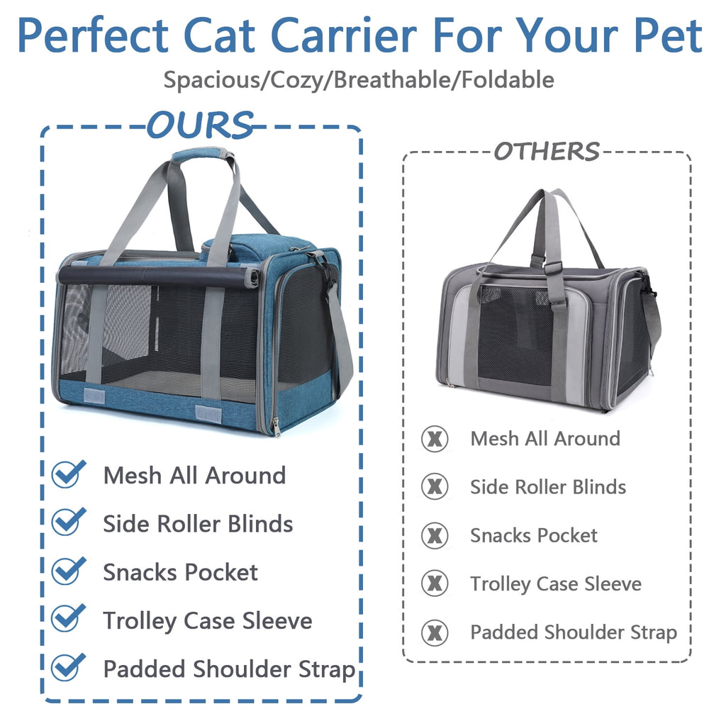 TNYXORIX Cat Carrier Pet Carrier for Small Medium Large Cats Dogs Rabbits Puppies up to 25 Lbs,TSA Airline Approved Dog Carrier Soft Sided,Collapsible Travel Puppy Carrier - Navy