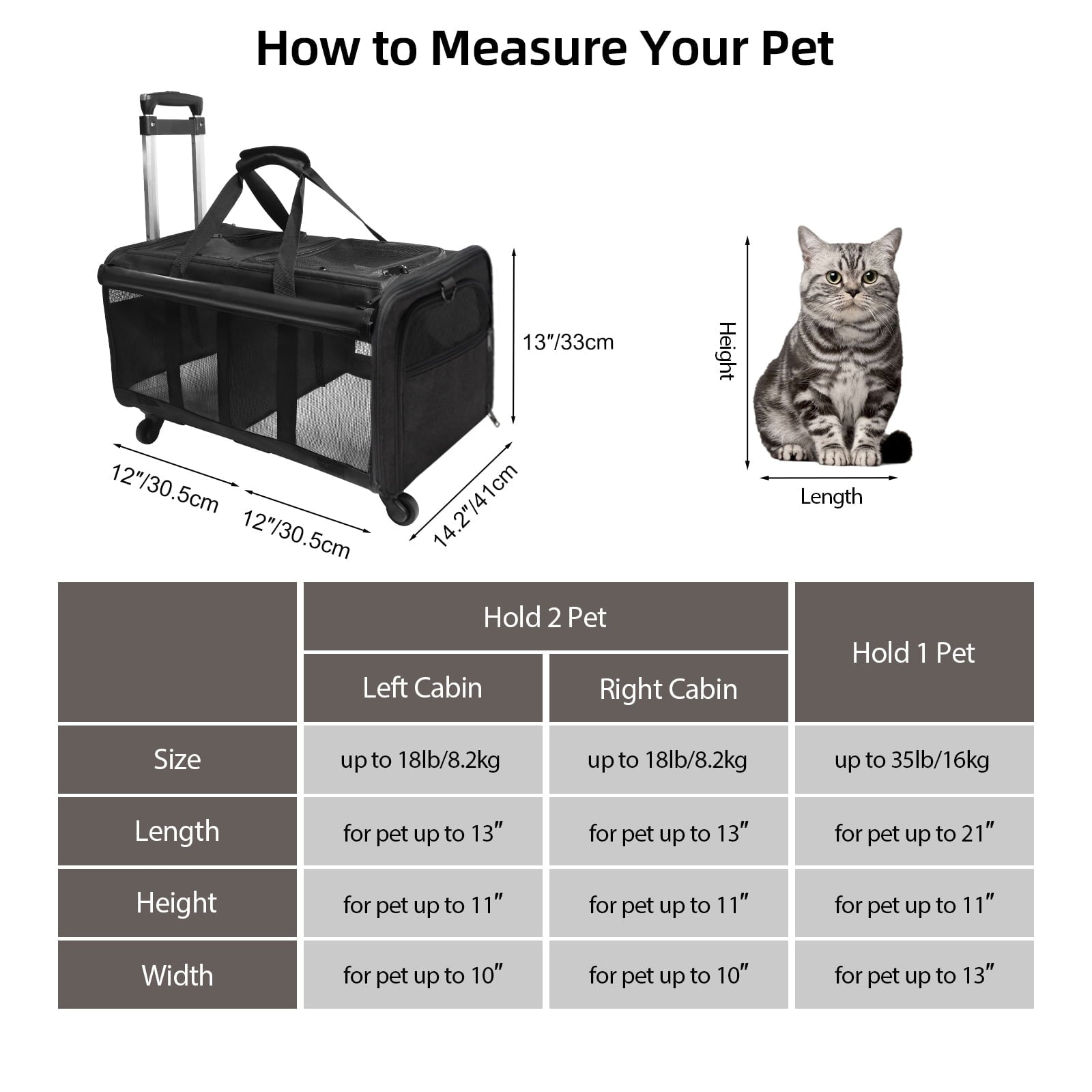 ELEGX Double-Compartment Pet Rolling Carrier with Wheels for 2 Pets,for Up to 35 LBS,Cat Rolling Carrier for 2 Cats,Super Ventilated Design,Ideal for Traveling/Hiking /Camping