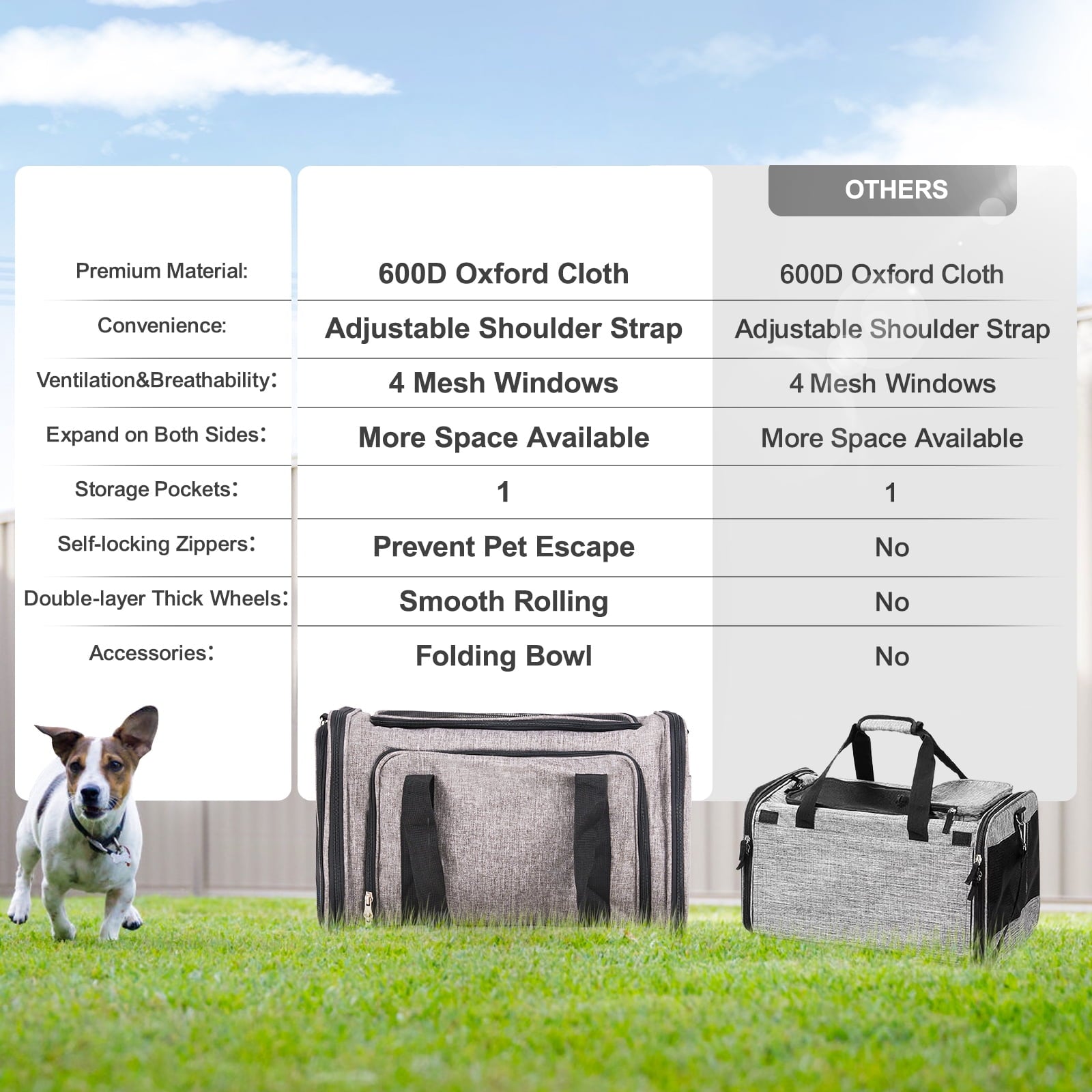BENTISM Cat Carrier with Wheels Airline Approved Rolling Pet Carrier 25 lbs Grey for Cat Dog Small Medium Animals Kitten Puppy